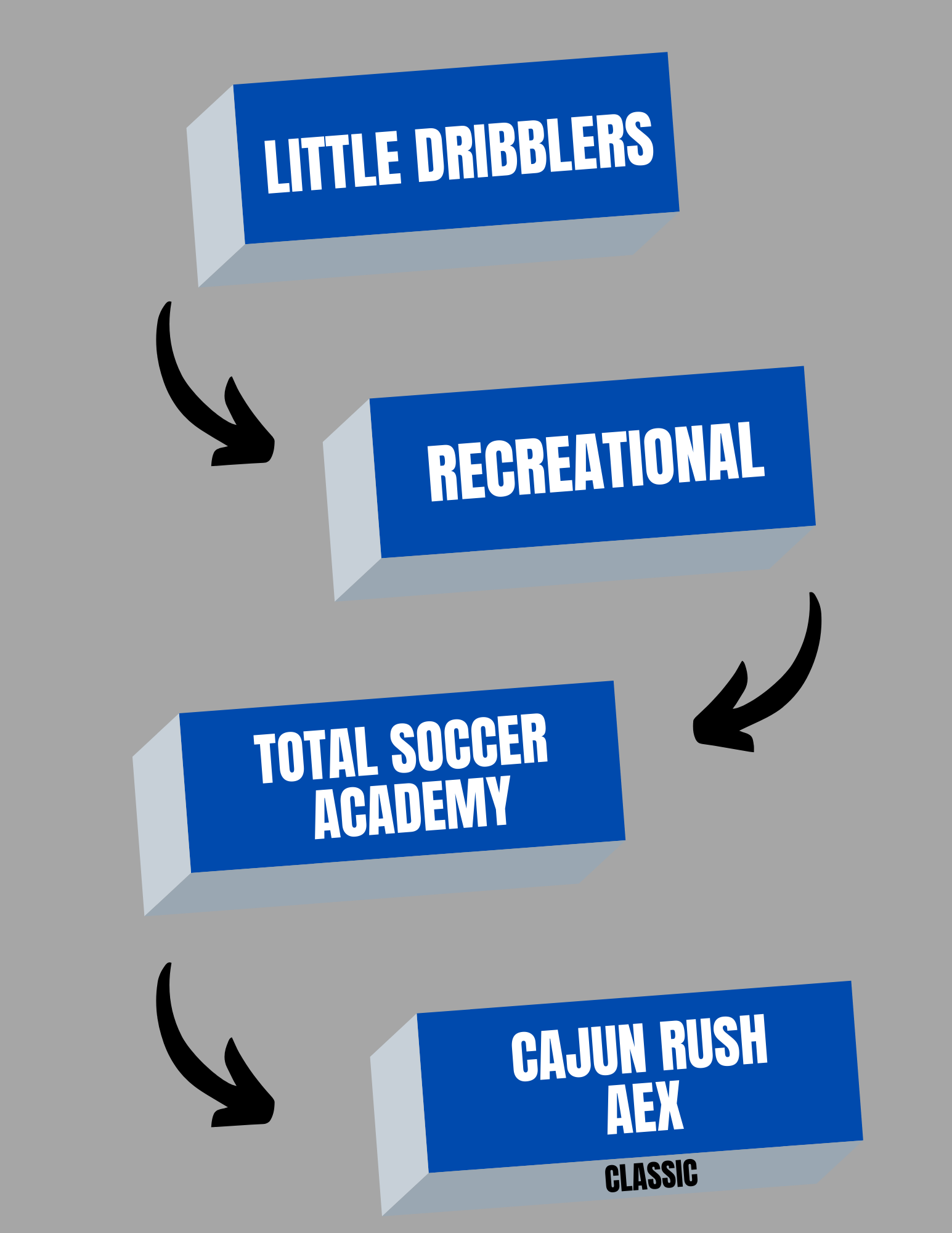 Little Dribblers